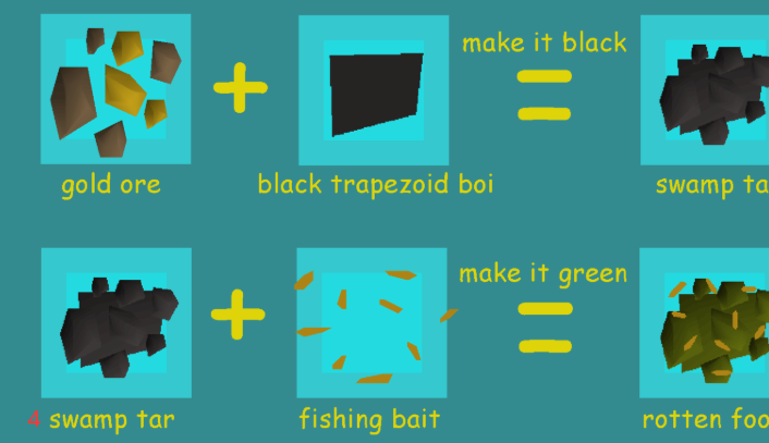 Stimfikes Look Incredible, Until You Calculate the Bait