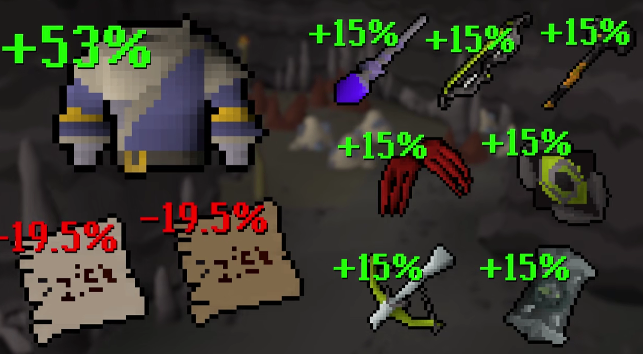 Challenge Mode Chambers: The New GP-per-Hour King?
