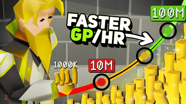 Start Small, Stay Alive: The First 100k to 300k
