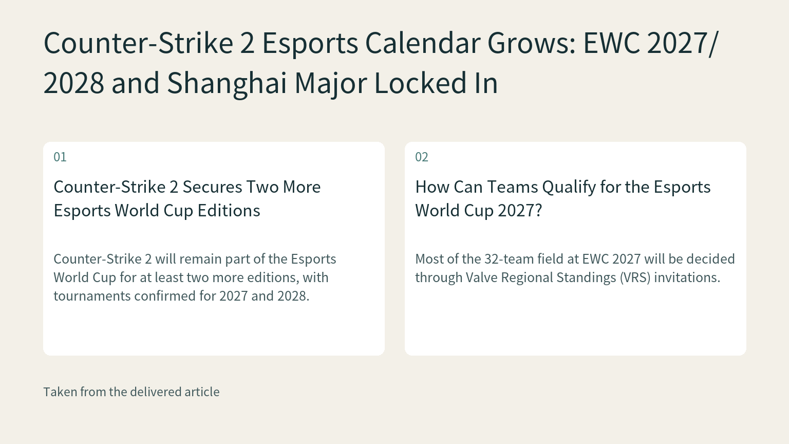 Visual explanation: Counter-Strike 2 will remain part of the Esports World Cup for at least two more editions, with tournaments confirmed for 2027 and 2028.