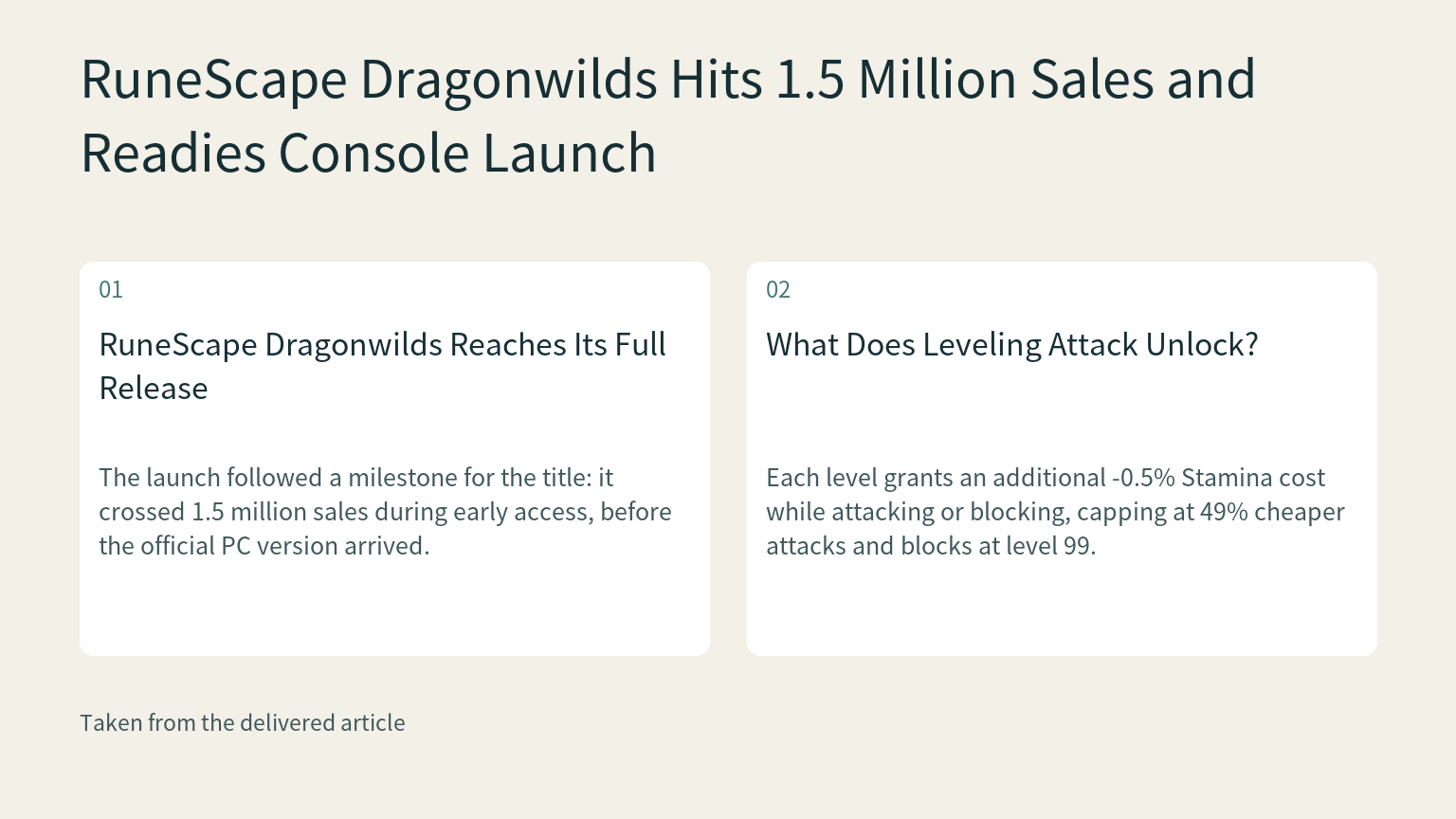 Visual explanation: The launch followed a milestone for the title: it crossed 1.5 million sales during early access, before the official PC version arrived.