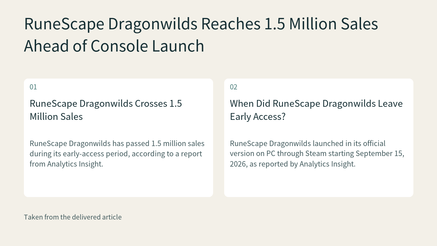 Visual explanation: RuneScape Dragonwilds has passed 1.5 million sales during its early-access period, according to a report from Analytics Insight.