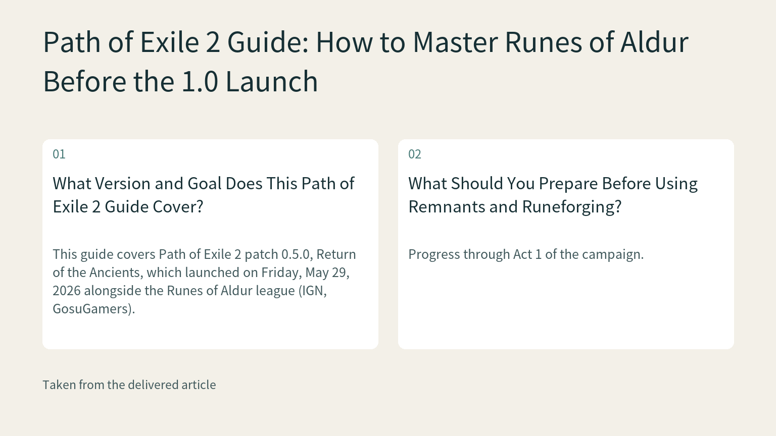 Visual explanation: This guide covers Path of Exile 2 patch 0.5.0, Return of the Ancients, which launched on Friday, May 29, 2026 alongside the Runes of Aldur league (IGN, GosuGamers).