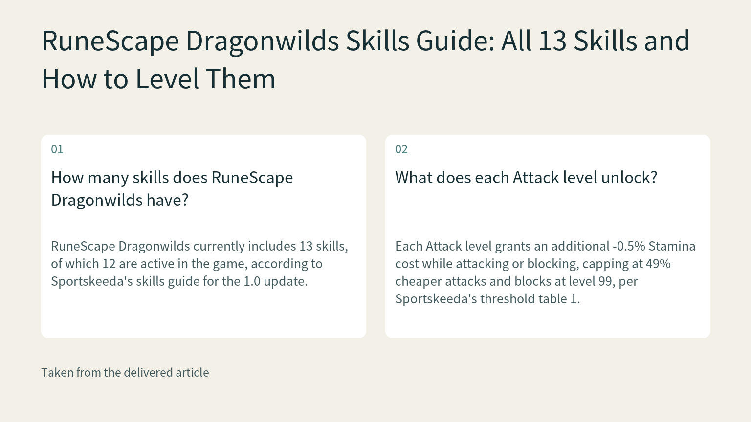 Visual explanation: RuneScape Dragonwilds currently includes 13 skills, of which 12 are active in the game, according to Sportskeeda's skills guide for the 1.0 update.
