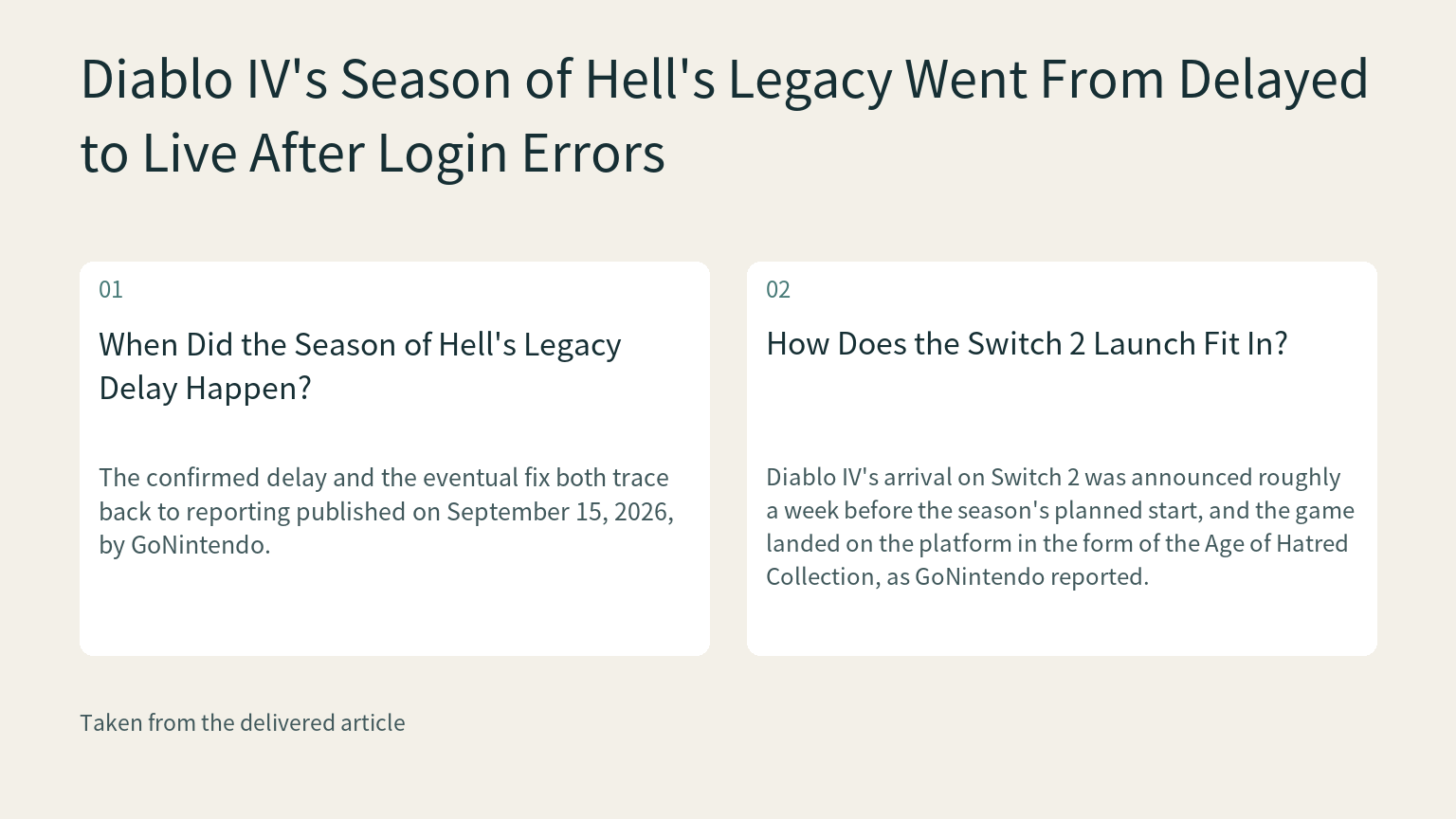 Visual explanation: The confirmed delay and the eventual fix both trace back to reporting published on September 15, 2026, by GoNintendo.