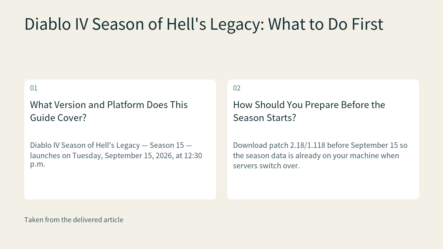 Visual explanation: Diablo IV Season of Hell's Legacy — Season 15 — launches on Tuesday, September 15, 2026, at 12:30 p.m.